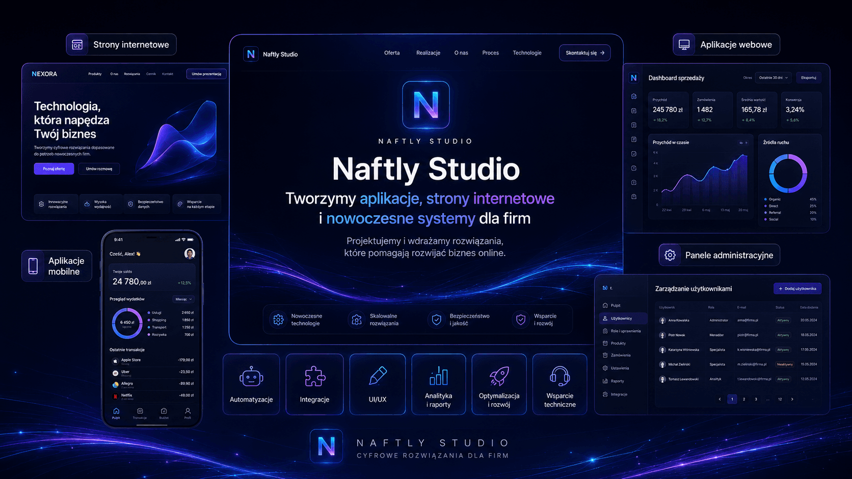 NaftlyStudio — nowoczesne rozwiązania cyfrowe